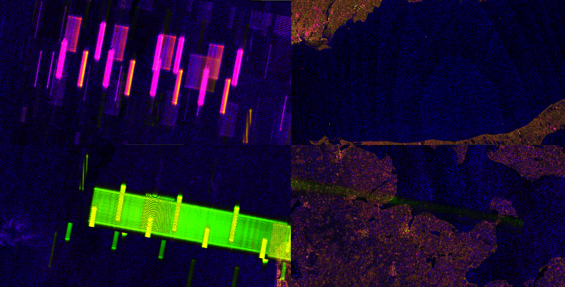 Researcher Finds Way To Identify MIM-104 Patriot Battery Positions Using Sentinel-1 SAR Multi-temporal Imagery