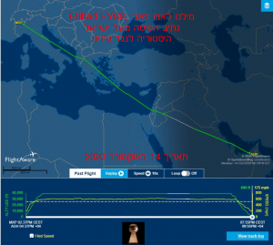 Etihad-Flight-EY88-14Oct20-Rout-over-Israel-Flightaware-wTLv2