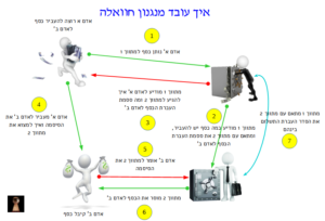 Hawala-explained-1