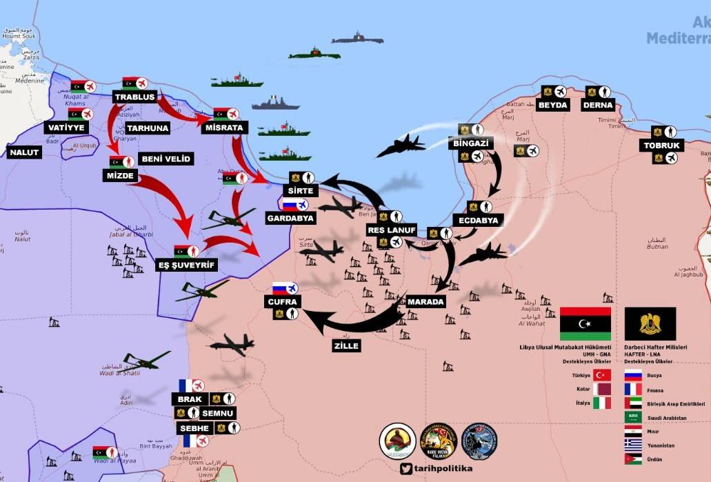 Why the president of Egypt threatens the Libyan PNS: on the situation in Libya