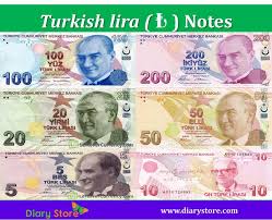 Turkish lira Currency | Turkey currency | TRY | Diary Store