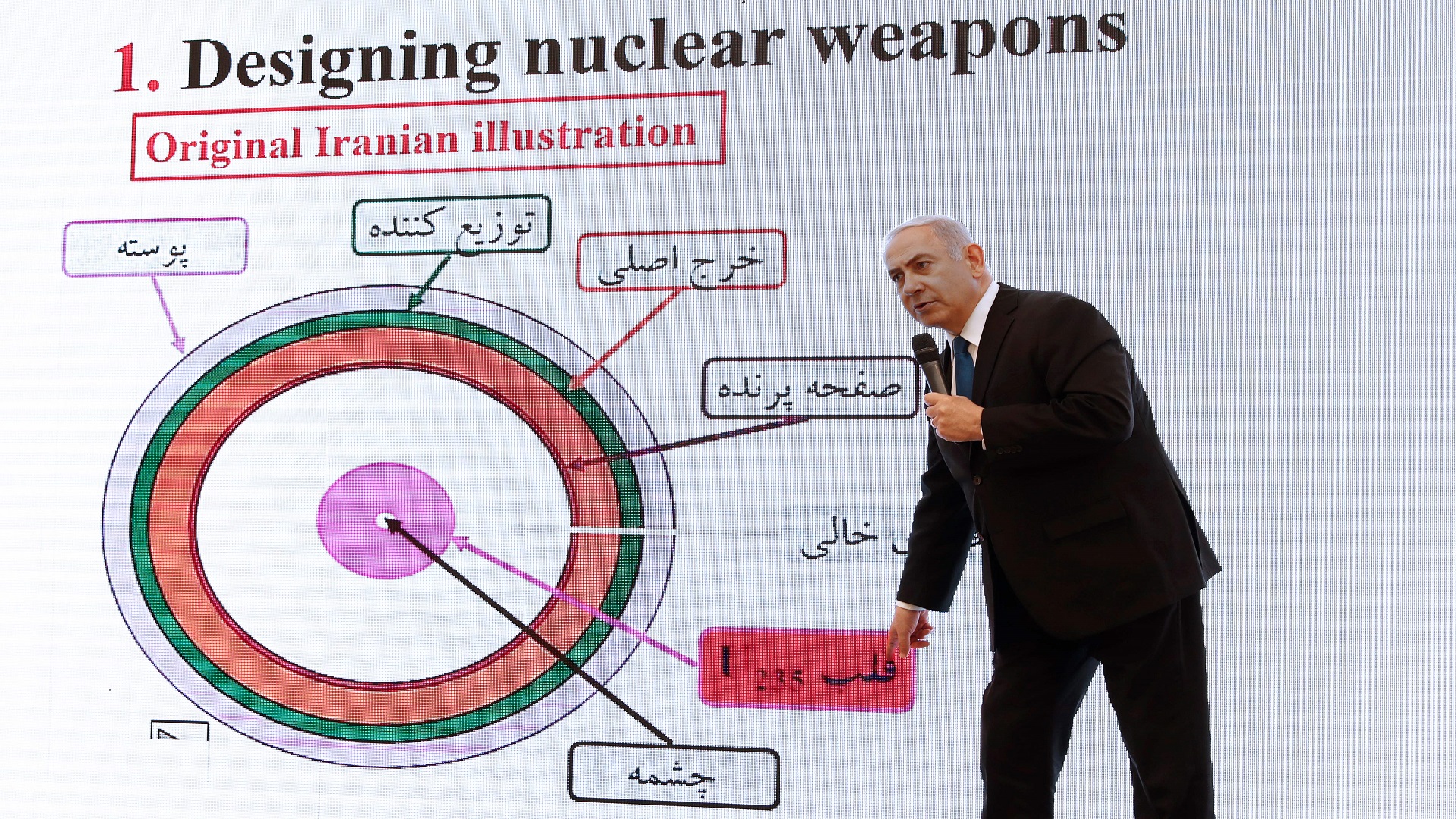 تفاصيل إسرائيلية جديدة حول سرقة الأرشيف النووي الإيراني