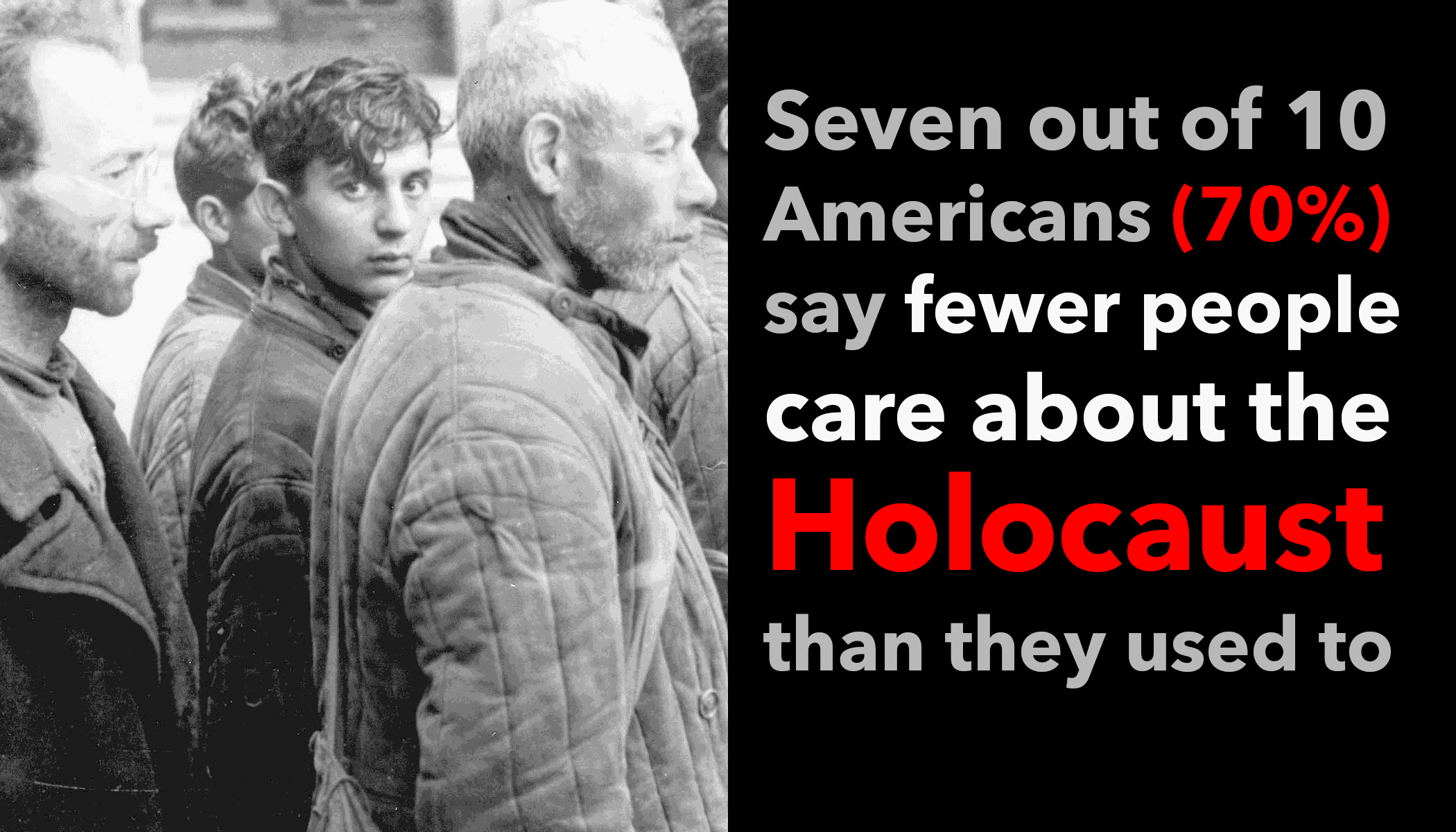 Holocaust Knowledge and Awareness Study