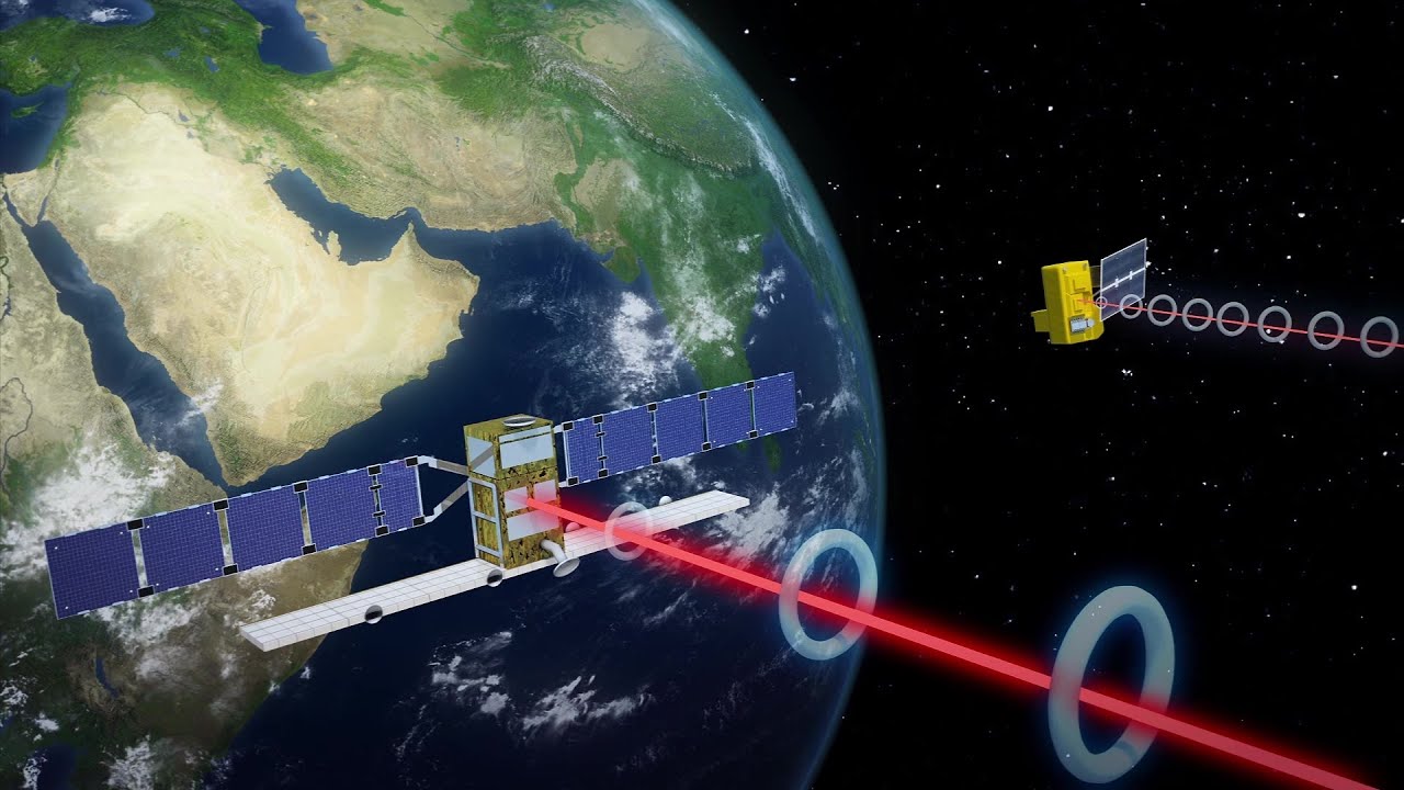 Europe launches laser satellite to space - YouTube