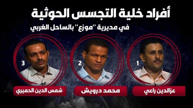 القوات المشتركة في الساحل الغربي تكشف تفاصيل جديدة عن مهام وأسماء خلية تجسس  زرعها الحوثيين | المشهد اليمني