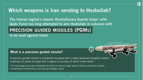 How Iran Arms Hezbollah | IDF