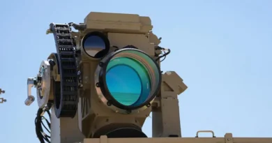 ד”ר אלי מירון: כל מה שרצית לדעת על לייזר ליירוט טילים בליסטיים ארוכי טווח וטילים היפרסוניים