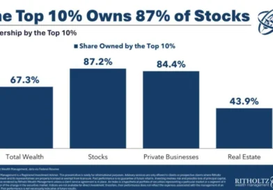 מי באמת מחזיק את אמריקה בידיים ?
