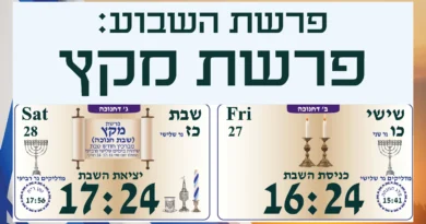 קצרצר לפרשת “מקץ” – לראות את ה”אחֵר” מקרוב