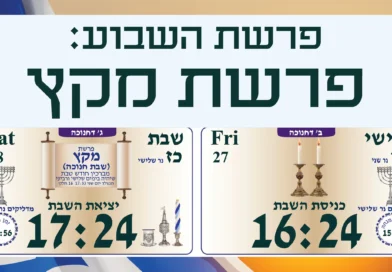 קצרצר לפרשת “מקץ” – לראות את ה”אחֵר” מקרוב