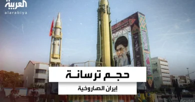 איראן מבצרת ,בסיוע סין ורוסיה, אתרי טילים בליסטיים שהועברו למזרח המדינה