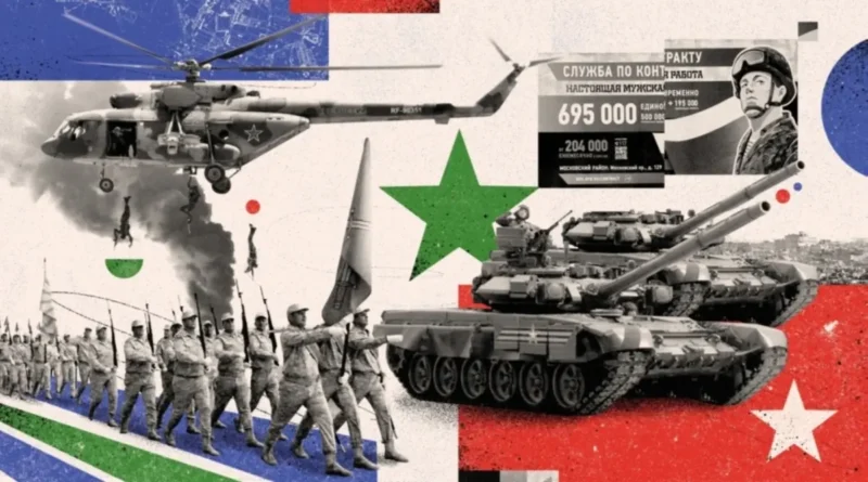 החות’ים מאמנים, בחסות איראנית, כוחות מצבא סוריה לשעבר