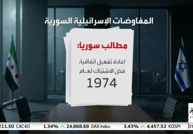 פריצת דרך? סוריה וישראל מסכימות על הסדרי ביטחון קבועים ופותחות פרק חדש עם הבנה על פירוז דרום סוריה