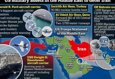 השפעת הפריסה הצבאית האמריקאית הנוכחית במפרץ על המוטיבציה של איראן לתקוף את ישראל. חיתוך מצב!