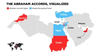 ברית המיעוטים החדשה: מתווה אסטרטגי לישראל בעידן של תמורות גיאופוליטיות