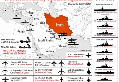 הסד"כ האמריקאי העדכני שנערך נכון לעכשיו מול איראן