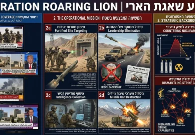 אלערביה: כוחות קומנדו ישראלים ואמריקאים פועלים על אדמת איראן. פרטים, משמעויות ומשימות