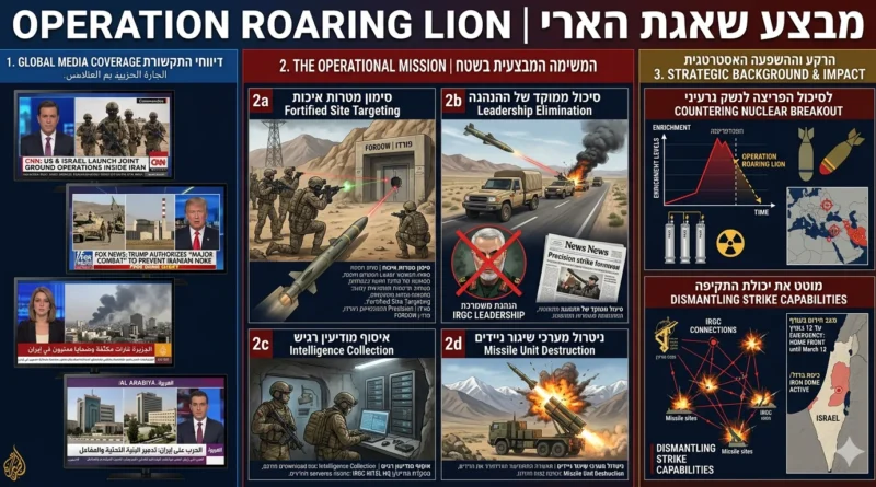 אלערביה: כוחות קומנדו ישראלים ואמריקאים פועלים על אדמת איראן. פרטים, משמעויות ומשימות