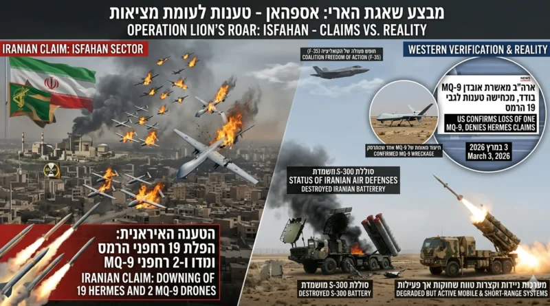 משמרות המהפכה האיראנים: היפלנו 19 מל"טים ישראלים ו-2 מלטים אמריקאים. עובדות, אימותים ומימצאים