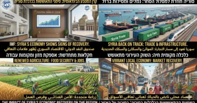 קרן המטבע הבינלאומית: הכלכלה הסורית מראה סימני התאוששות