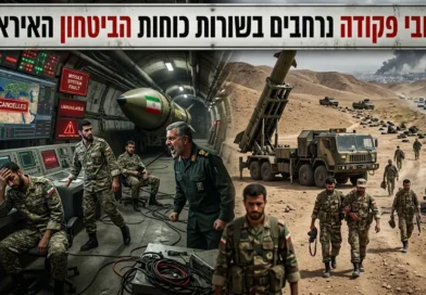 סדקים במערך? סירובי פקודה ראשונים בקרב כוחות הביטחון האיראניים, בדגש על מערך הטילים הבליסטיים