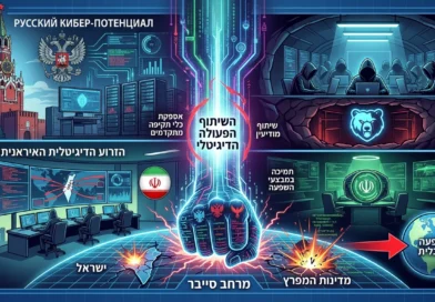 רוסיה משתפת פעולה עם איראן בתקיפות סייבר על תשתיות אסטרטגיות בישראל. מה מאחורי?