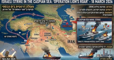 חיל האוויר הישראלי תקף ספינות טילים איראניות בים הכספי. פרטים ומשמעויות!