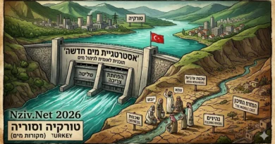 אסטרטגיית מים חדשה של טורקיה שמייבשת את שכנותיה הערביות