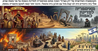 הקונספציה האיראנית: איך בונים ניצחון על איראן. דעה