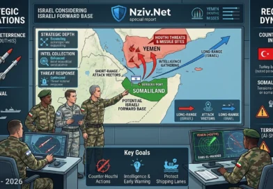 ישראל בוחנת הקמת בסיס צבאי קדמי בסומלילנד שבקרן אפריקה. פרטים ומשמעויות!