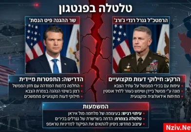 שר ההגנה האמריקאי ביקש מהרמטכ"ל של צבא ארה"ב להתפטר ולפרוש מתפקידו באופן מיידי. רקע ומשמעות!