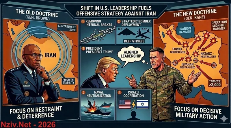 האסטרטגיה של ממשל טראמפ מאחורי הדחת הרמטכ"ל בזמן מלחמה. ספויילר: מתכוננים להחריף את המתקפות על איראן