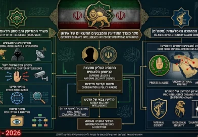 על הכוונת: מערך המודיעין והמבצעים החשאיים של כוח קודס ממשמרות המהפכה האיראנים