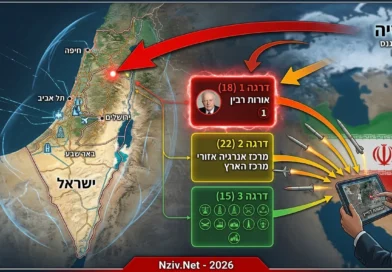 עליית מדרגה חמורה במעורבות הרוסית נגד ביטחון ישראל: סיפקה לאיראן רשימת 55 מטרות תשתית אנרגיה ישראליות כולל נ.צ. מפורטים ומשתפת בתצלומי לוויין בזמן אמת. משמעויות!