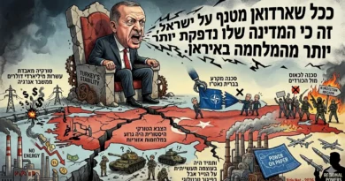 אנומליה מבורכת: ככל שארדואן מטנף על ישראל- טורקיה "חוטפת" יותר מהמלחמה באיראן!