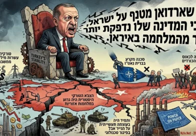 אנומליה מבורכת: ככל שארדואן מטנף על ישראל- טורקיה "חוטפת" יותר מהמלחמה באיראן!