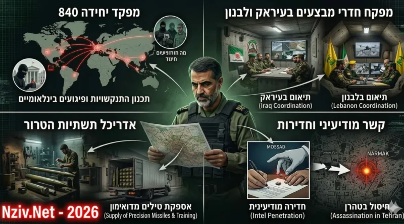 ישראל חיסלה את מפקד המבצעים הראשי של כוח קודס האיראני והאחראי על שיקום חיזבאללה. מי האיש? ומה המשמעות?