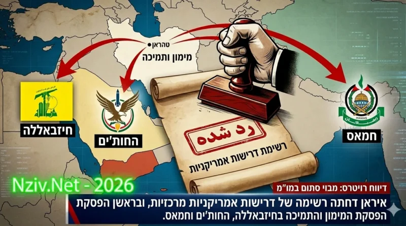 לא מוותרת על תעודת הביטוח של המשטר: איראן מסרבת להפסיק מימון כוחות הפרוקסי שלה!