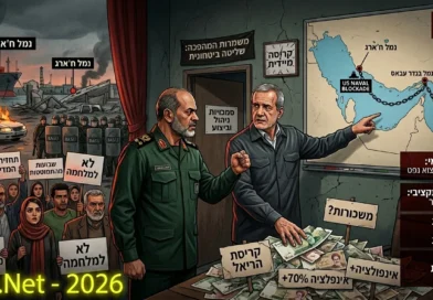 נשיא איראן: המדינה נמצאת "מרחק שבועות מהתמוטטות". רקע ומשמעות! נשיא איראן: המדינה נמצאת "מרחק שבועות מהתמוטטות". רקע ומשמעות!