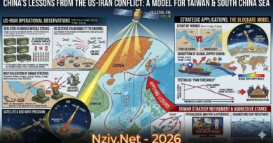 סין בוחנת יישום לקחי המלחמה של ארה"ב נגד איראן לעימות אפשרי בטאיוואן ובים סין הדרומי