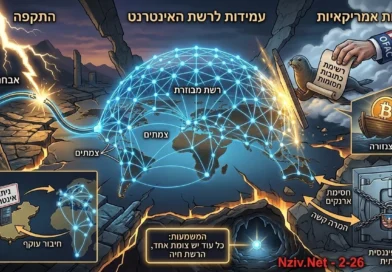 איפה שרתי הבלוקצ'יין ממוקמים פיזית? והאם ניתן לנתק את השרתים בבת אחת? סקירה