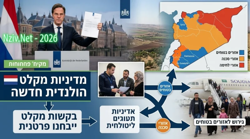 גם להולנד נמאס מהפליטים הסורים ורומזת על אפשרות של "גירוש"