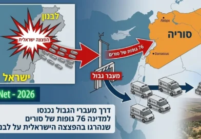 לבנון העבירה לסוריה גופות של 76 אזרחים סוריה שנהרגו, לטענתם, בהפצצות הישראליות