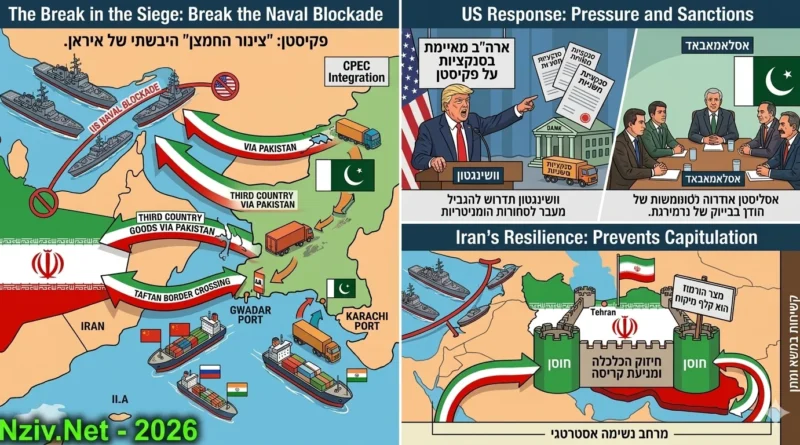 דרמטי: פקיסטן עוזרת לשבור את המצור הימי האמריקאי על איראן. תגובה קשה צפויה!
