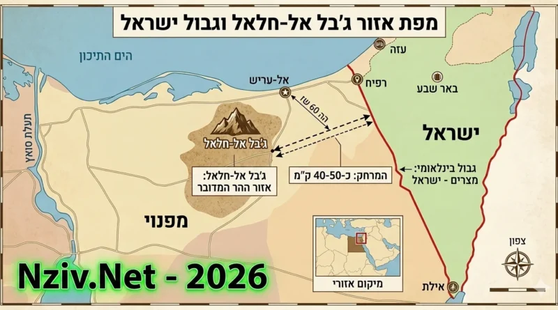 מצרים הקימה בסיני מתקנים צבאים בעומק 60 מטר בבטן הר המרוחק כ-45 ק"מ מגבול ישראל. פרטים ומשמעויות חמורות!