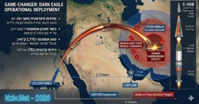 שינוי כללי משחק: ארה"ב שוקלת להציב טילים היפרסוניים מול איראן. פרטים ומשמעויות!