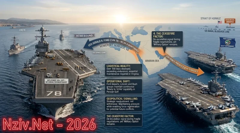 נושאת המטוסים פורד עוזבת את מצרי הורמוז וחוזרת לארה"ב. משמעויות מבצעיות!