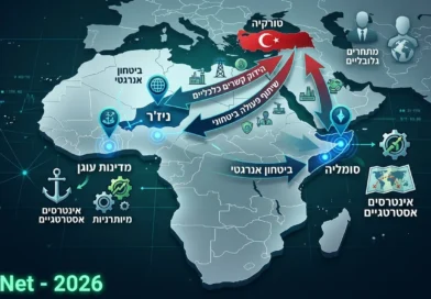 המדינה המסוכנת במזרח התיכון – טורקיה מרחיבה את השפעתה באפריקה