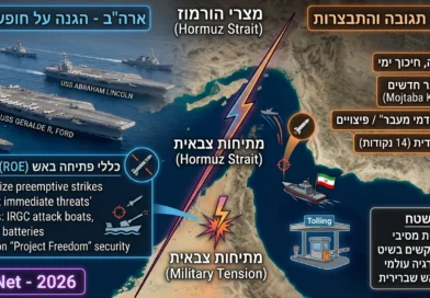 הדרך להסלמה רבתית התקצרה: האמריקאים קבלו אישור לתקוף במיידית כל איום מתפתח אפילו אם לא ממש פתח באש. פרטים ומשמעויות