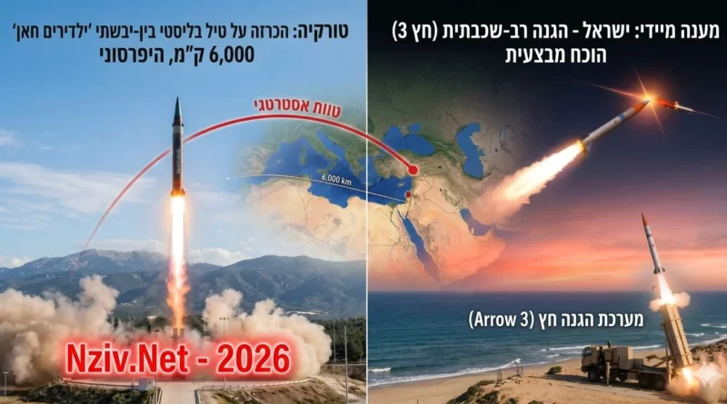 האם הכרזת טורקיה על הטיל הבליסטי הבין-יבשתי מהווה שינוי אסטרטגי במאזן הכוחות? האם לישראל יש מענה מיידי?
